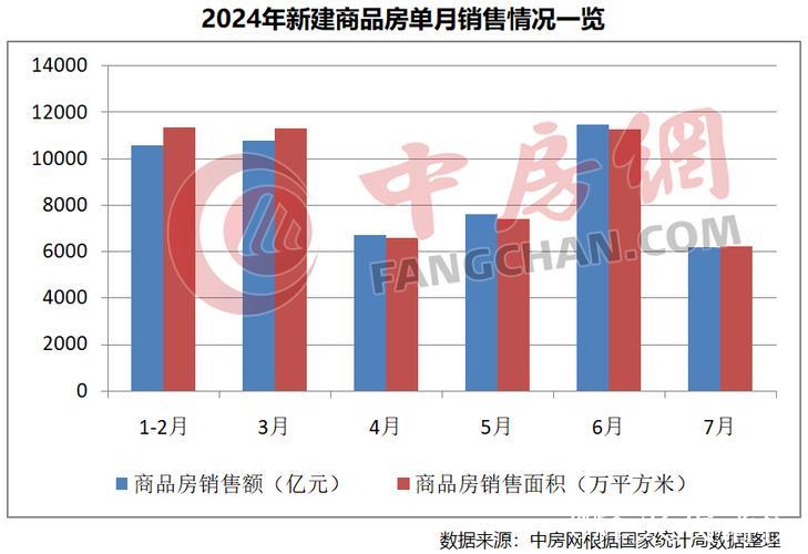国家统计局:2024年四季度以来资本市场、房地产市场出现积极变化 国家统计局:2024年四季度以来资本市场、房地产市场出现积极变化