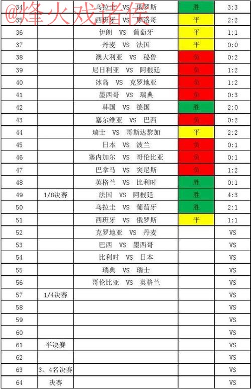 全面解析世界杯比分网页版全站