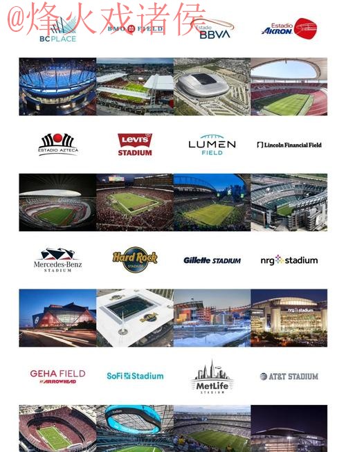 2026世界杯外围网站最新地址推荐 2026世界杯外围网站最新地址推荐