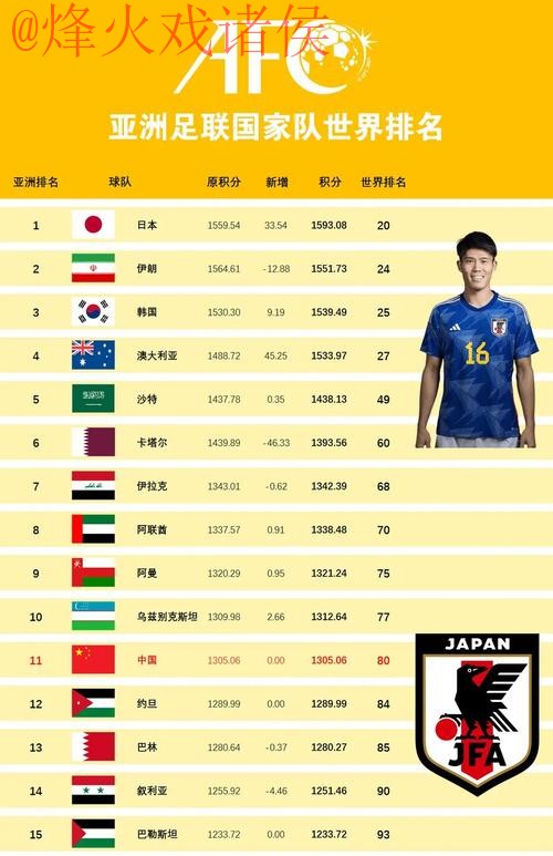 世界杯下注排行权威推荐网址 世界杯下注排行权威推荐网址